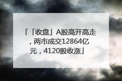 「收盘」A股高开高走，两市成交12864亿元，4120股收涨