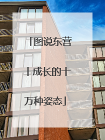图说东营丨成长的十万种姿态