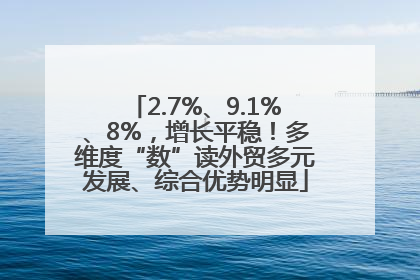 2.7%、9.1%、8%，增长平稳！多维度“数”读外贸多元发展、综合优势明显